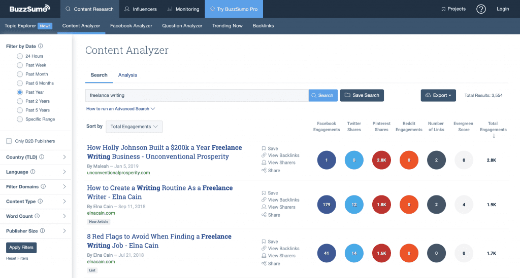 marketing analytics