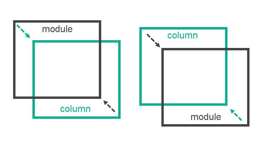 stagger divi columns and modules