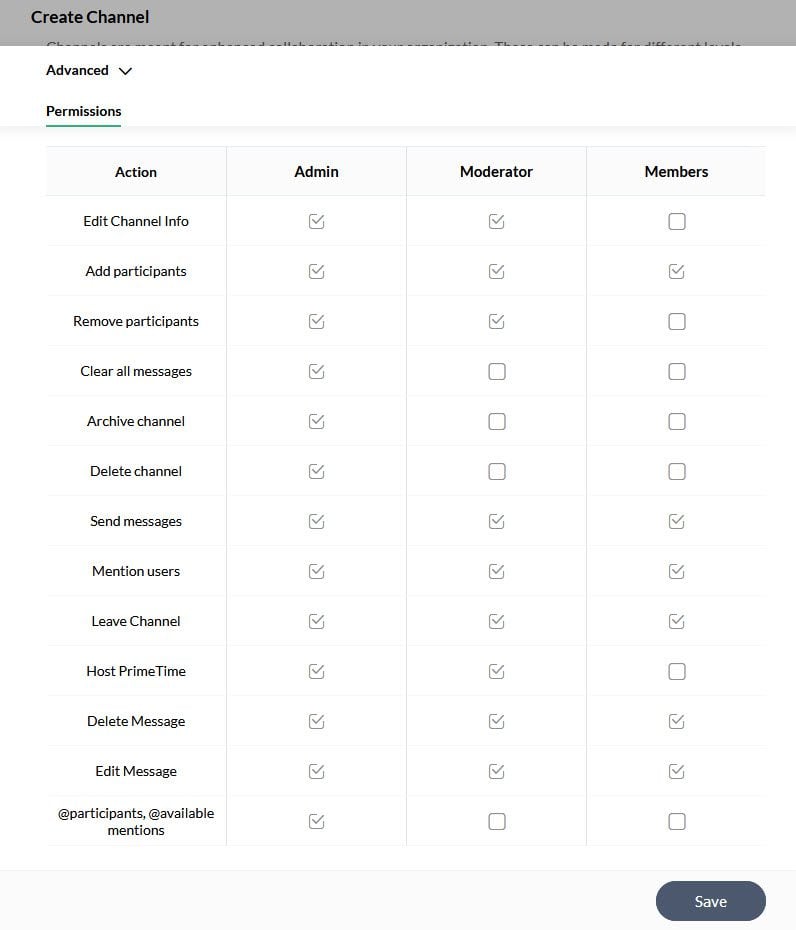 wordpresscom zoho cliq integrations