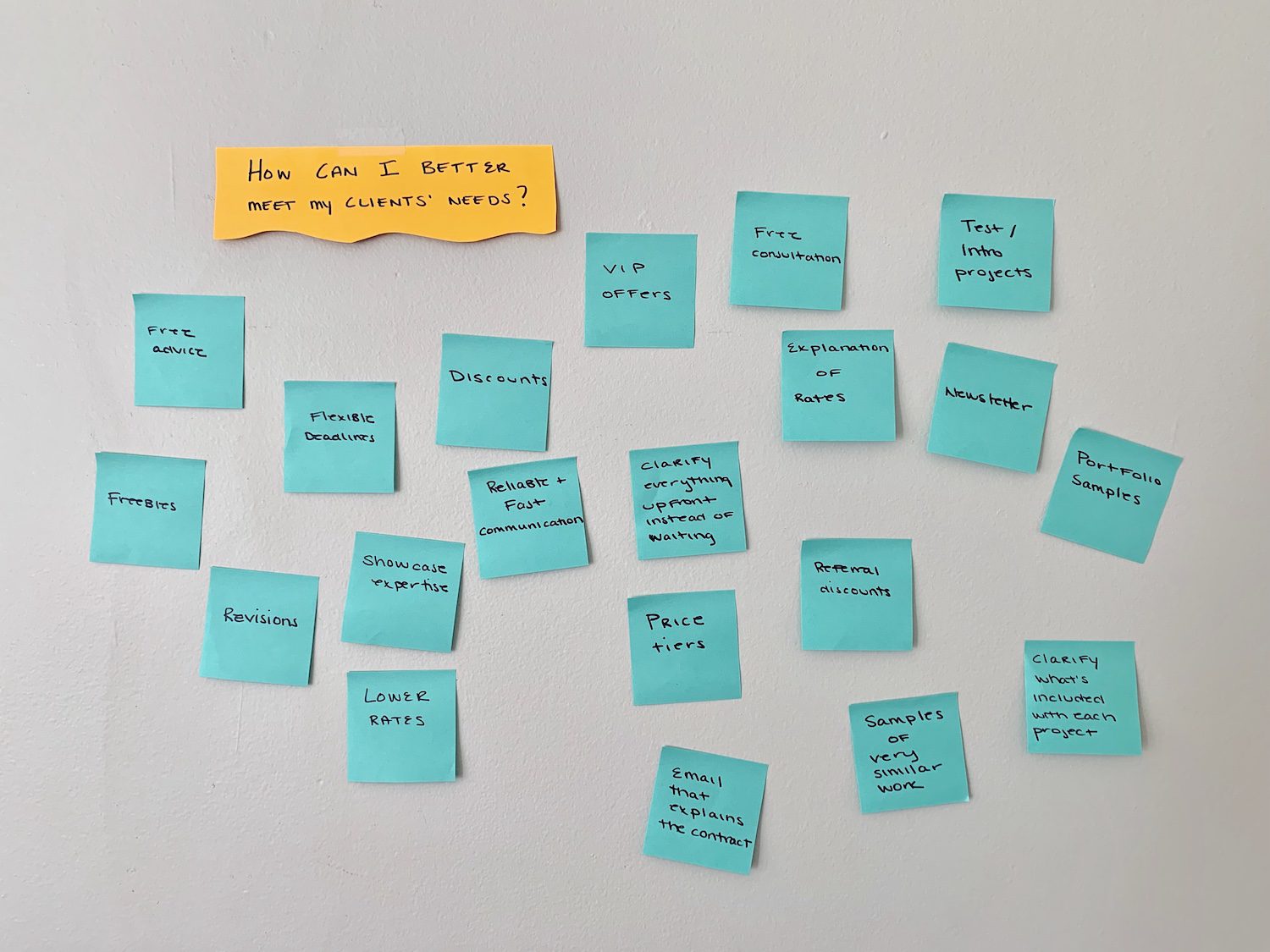 How to Use an Affinity Diagram to Organize Project Details