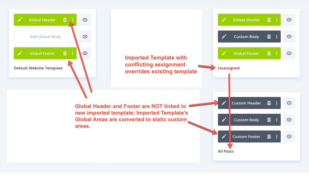 Divi theme builder portability options