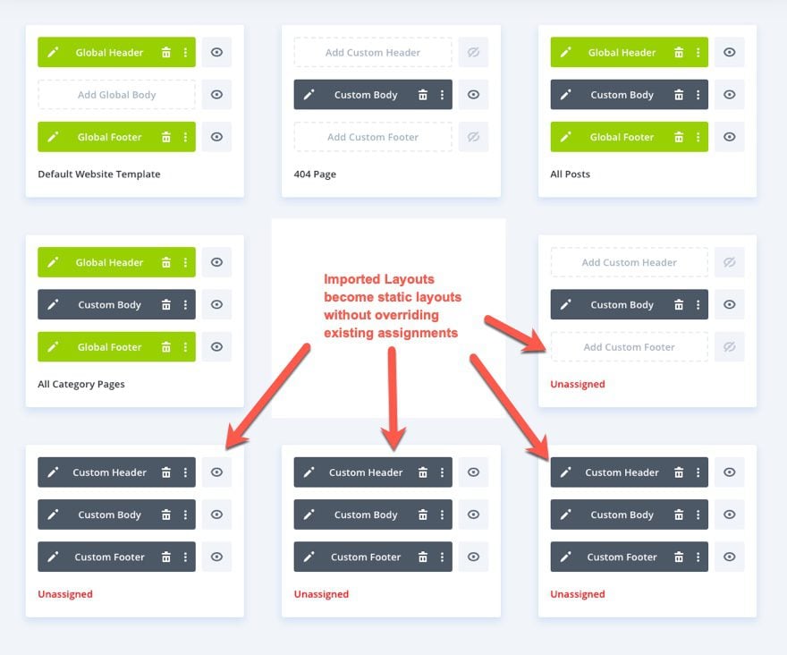 Divi theme builder portability options