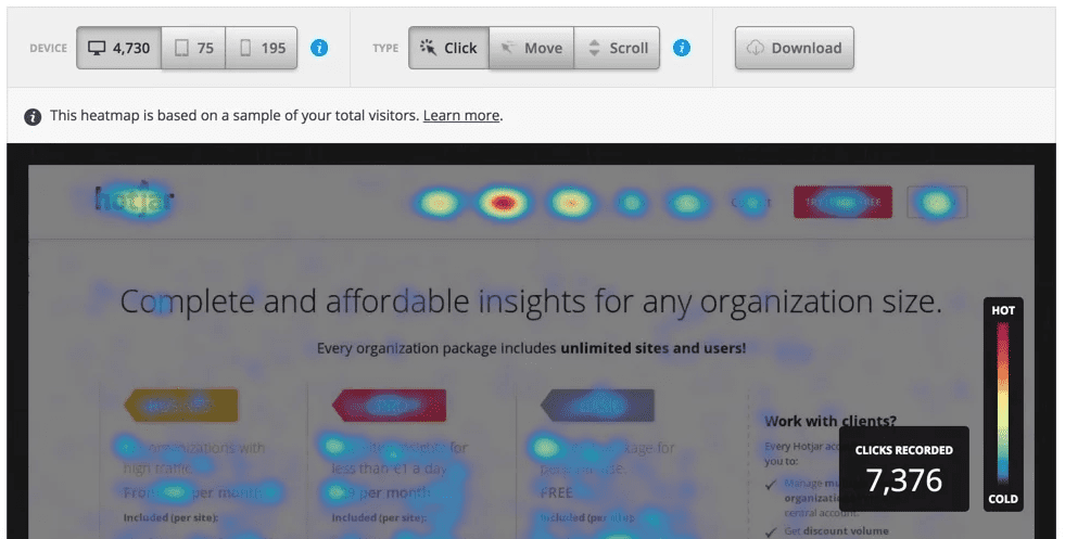 An example of a click heatmap.