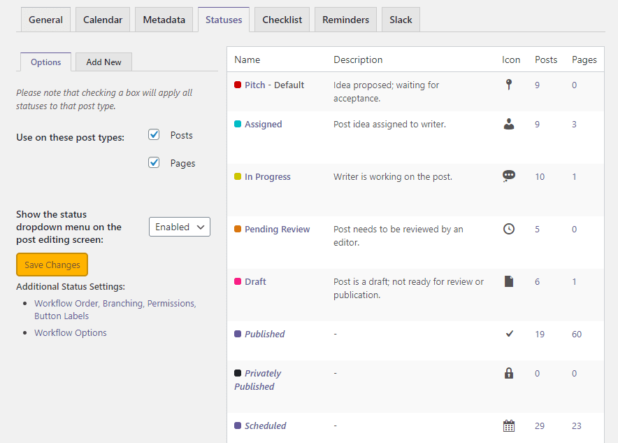 A cheat sheet of available content statuses.