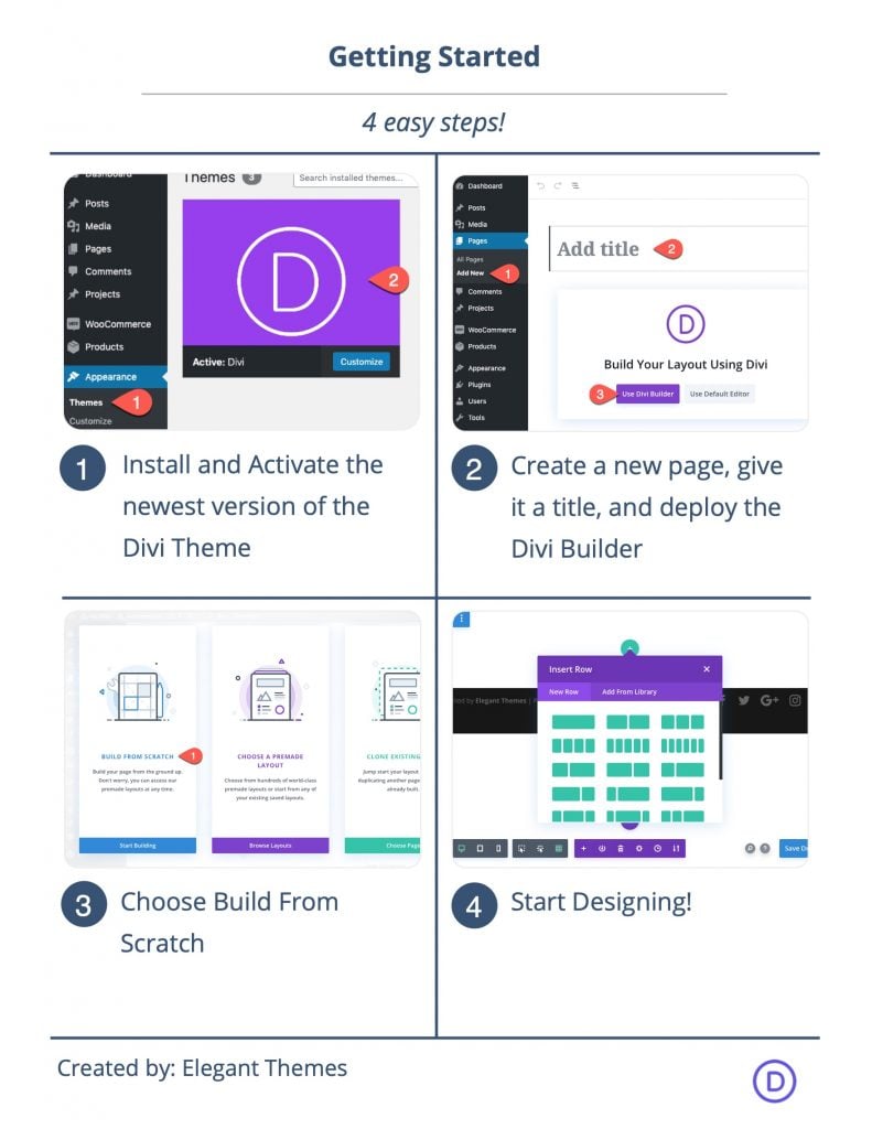 Expanding Dot Custom Cursor — Minimist Website Design