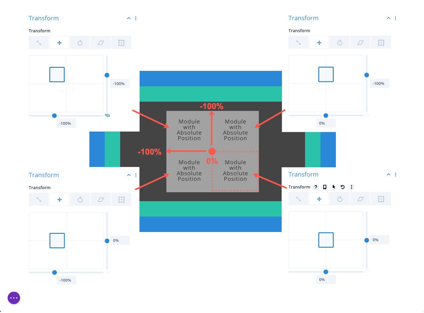 Divi Absolute Position