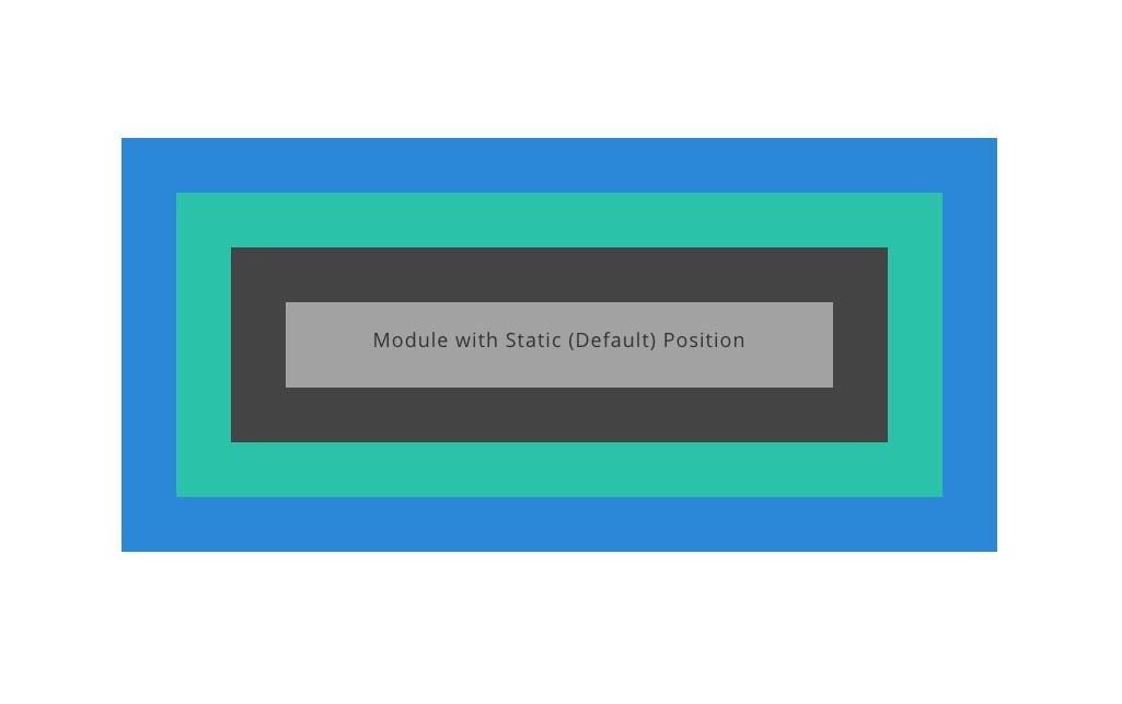 Divi Absolute Position