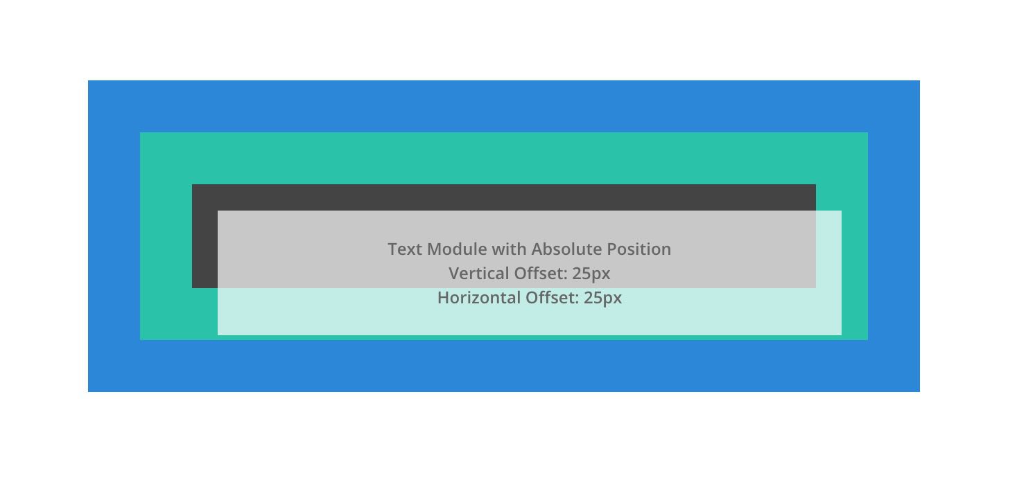 Divi Absolute Position