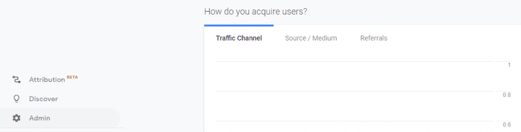 How WordPress Users Can Opt Out of Google Analytics Tracking