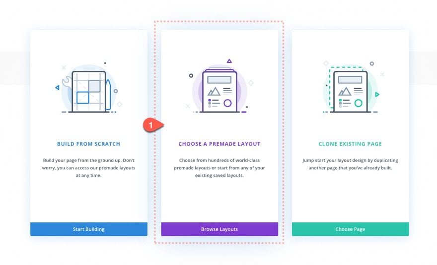 divi html sitemap page