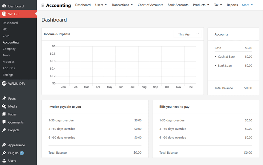 accounting dashboard