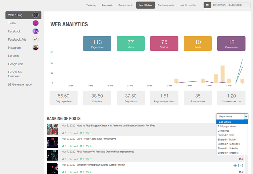 Social Media Dashboard Metricool