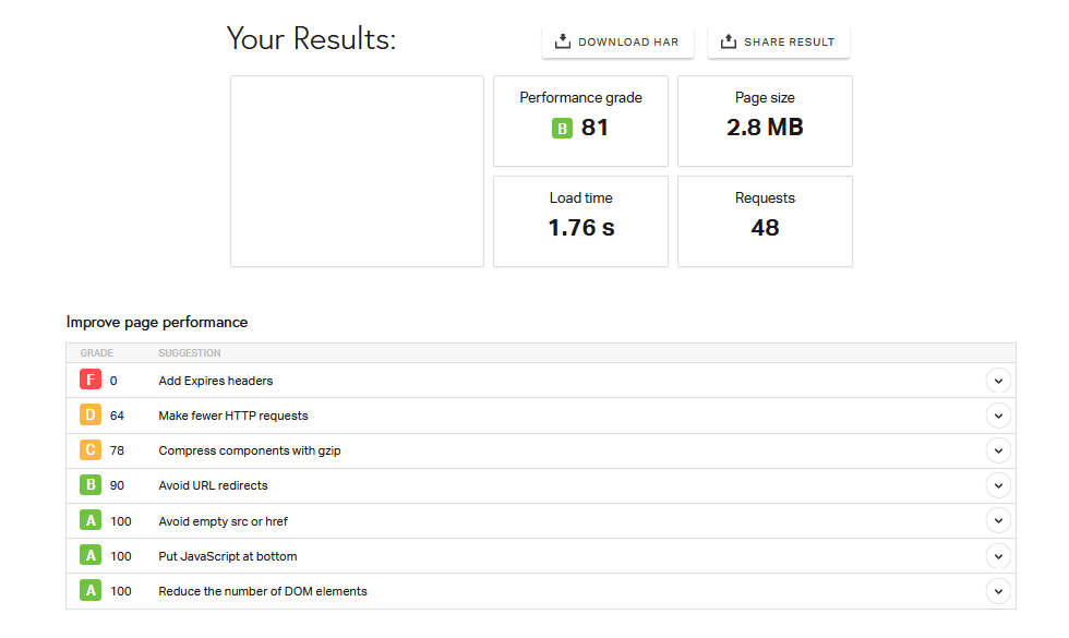 WPMU DEV Optimization Plugins