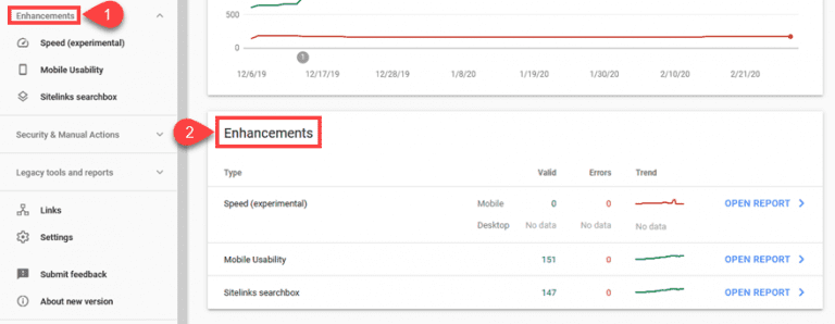 The Ultimate Guide to Google Search Console