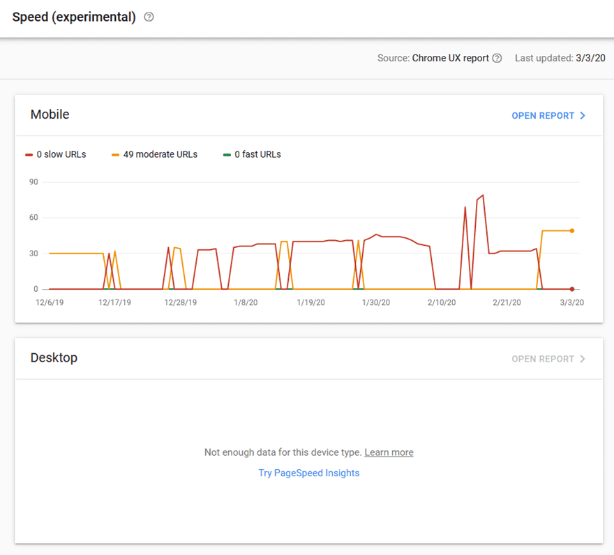 Google Search Console