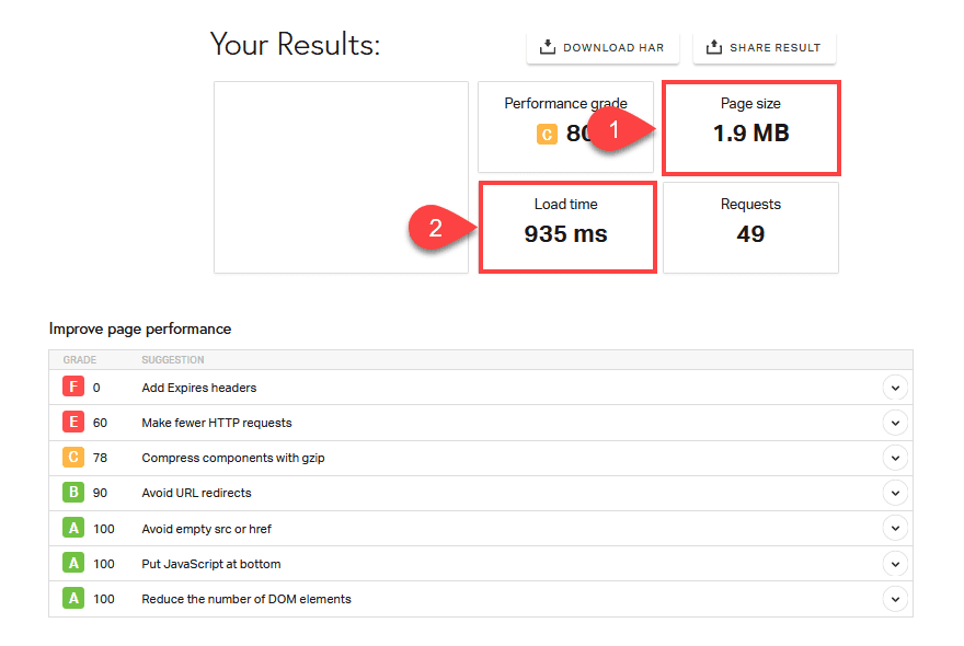 WPMU DEV Optimization Plugins