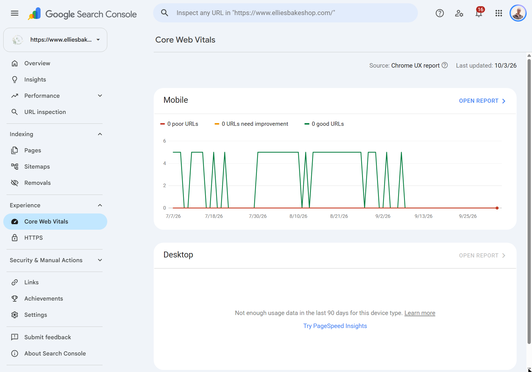 The Core Web Vitals report for desktop