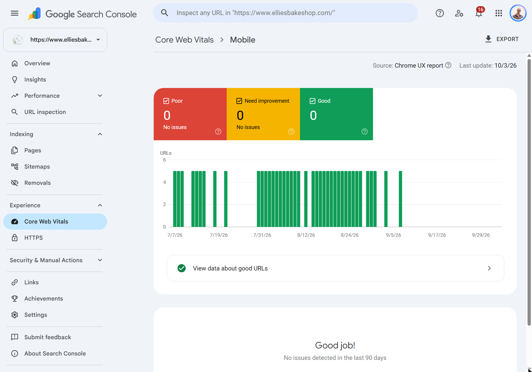 The Core Web Vitals report for mobile