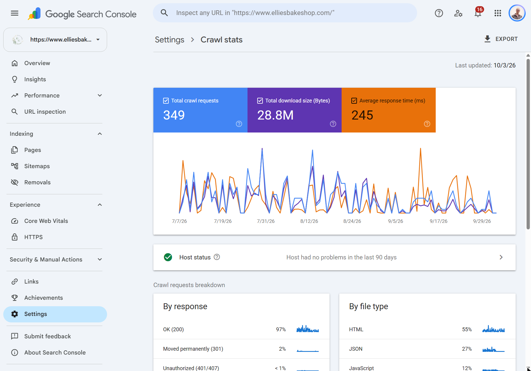 The Crawl stats report under Settings