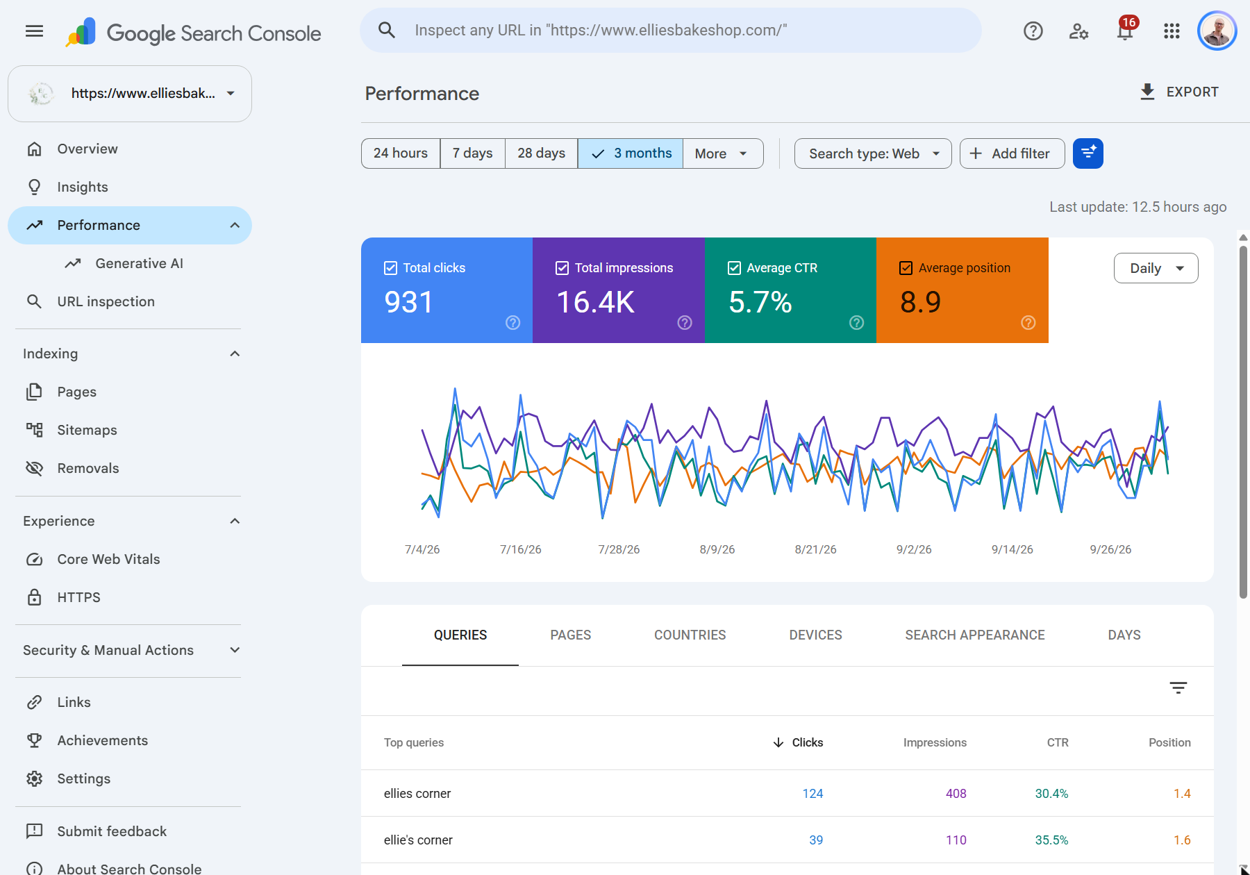 The Discover report in Search Console