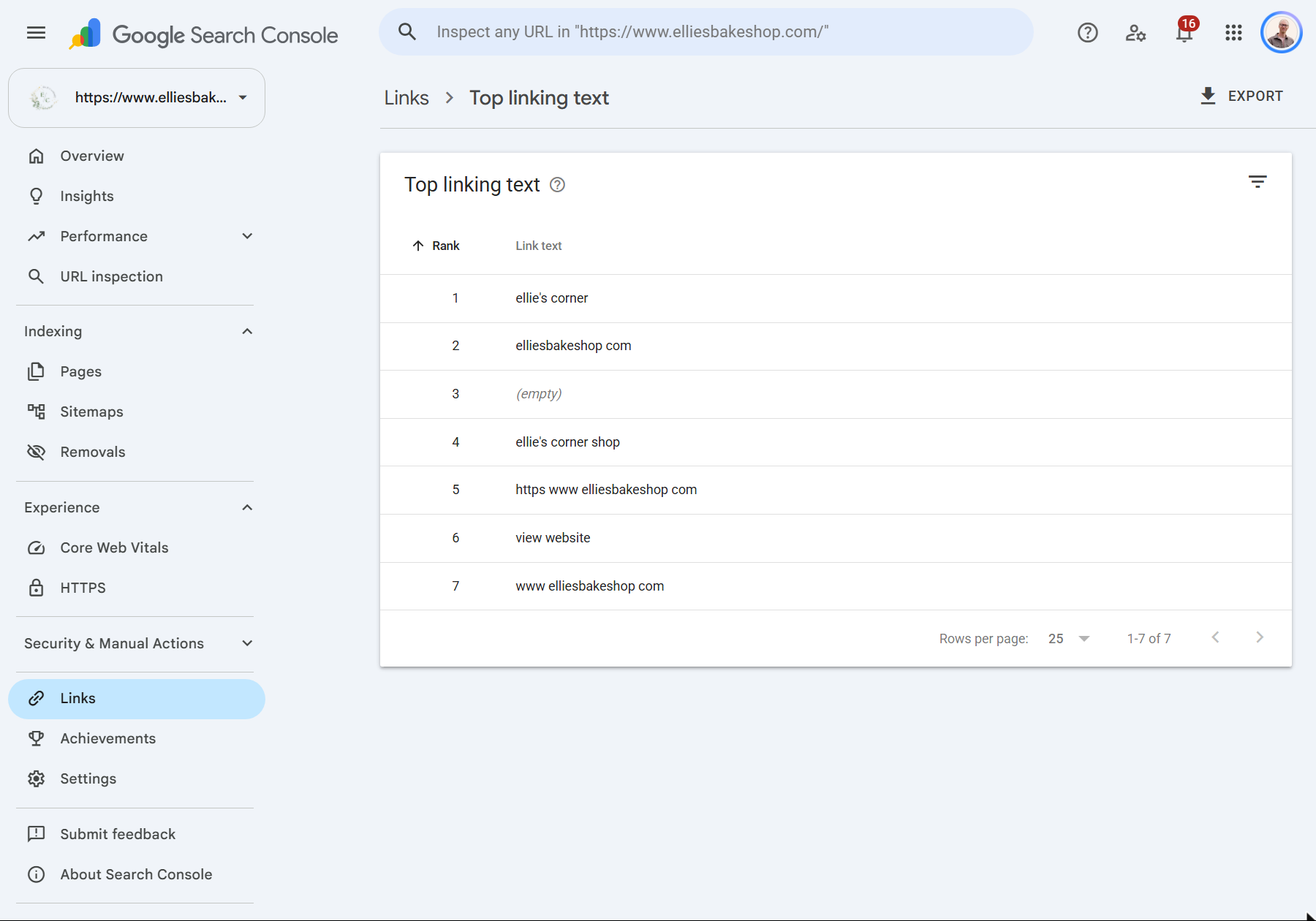 The Top linking text table