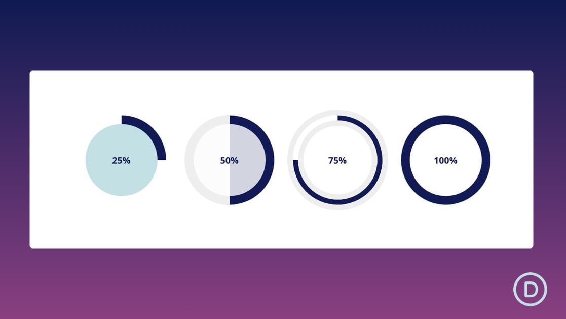 How to Create Circle Counters that Animate on Scroll with Divi