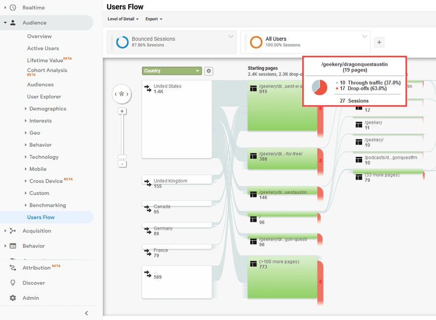 further user flow