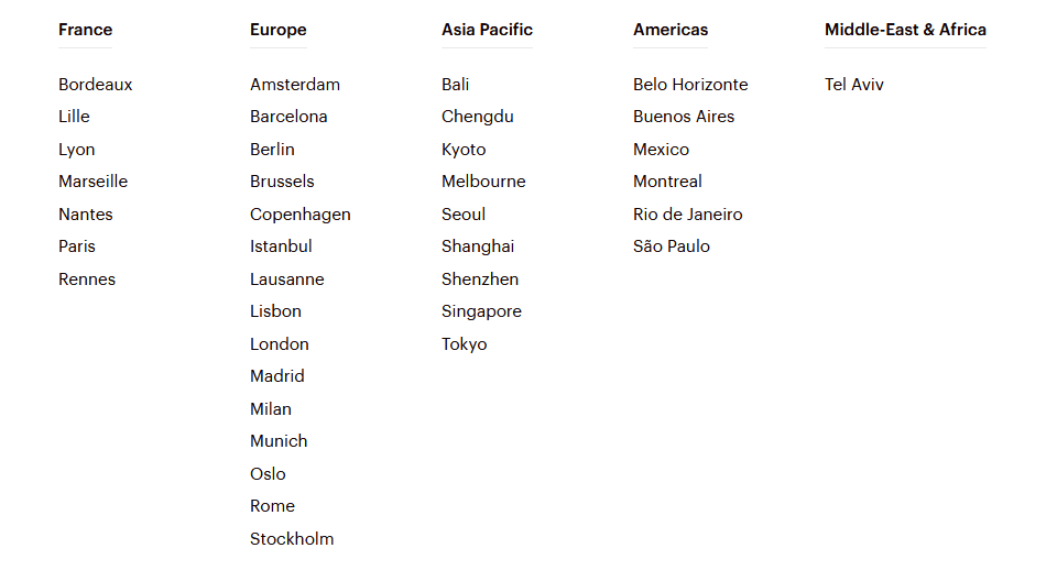 le wagon campuses around the world