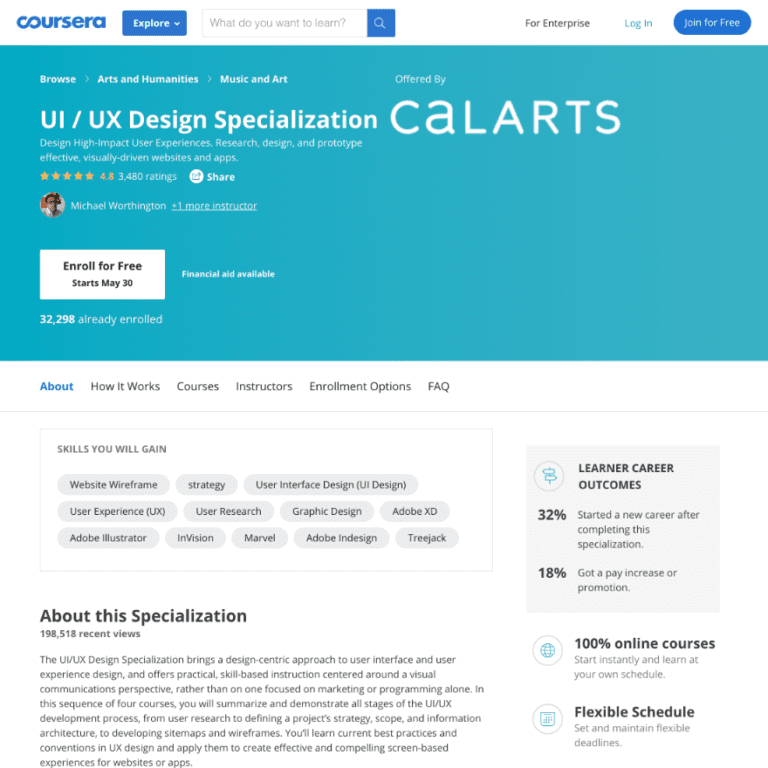 The 11 Best UI/UX Design Courses and Bootcamps Available Online in 2020
