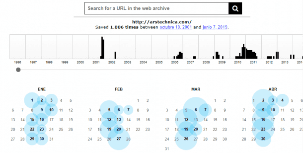 How to See Old Versions of Websites (And Why You'd Want To)