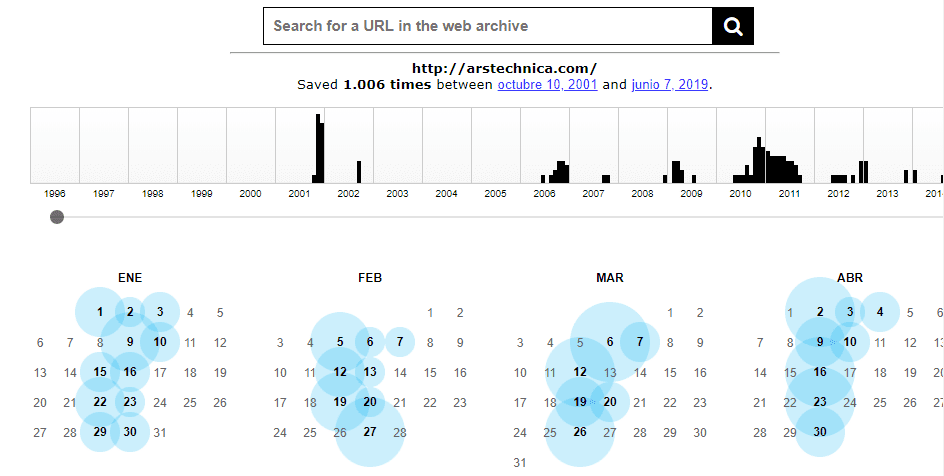 The Library of Congress website archives.