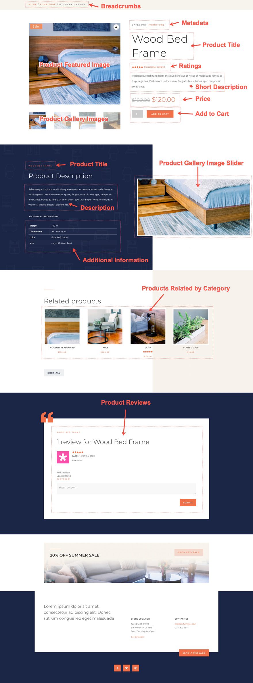 divi furniture store product page template