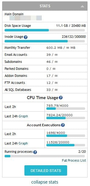 cpanel stats