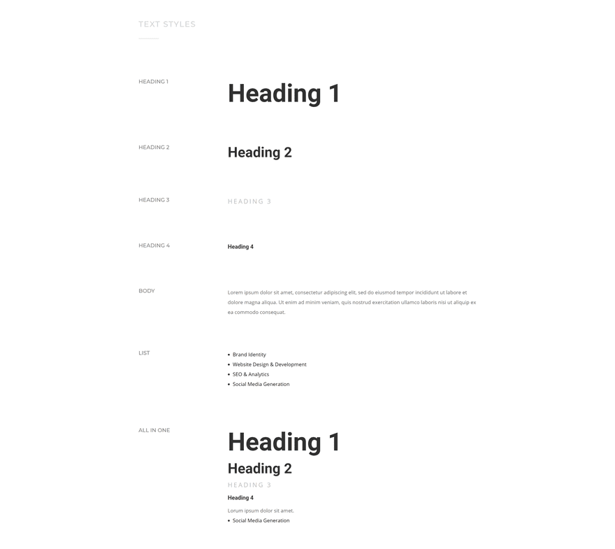 digital marketing global presets style guide