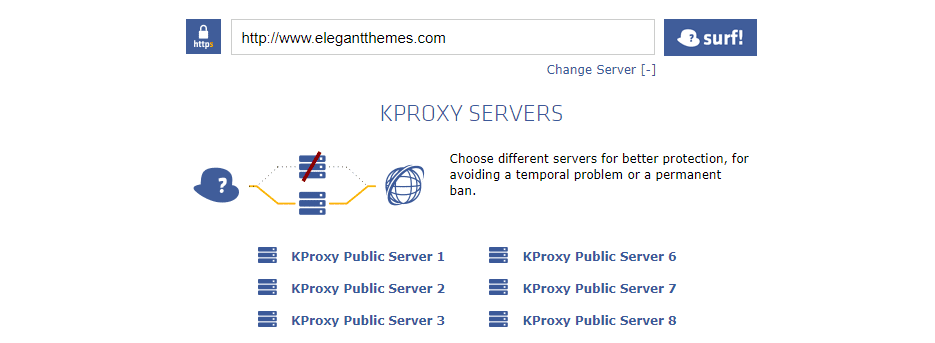 Dark Web Sites Name List