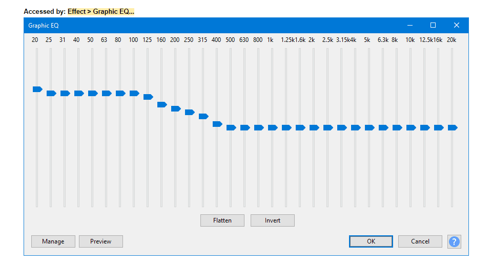 eq chart