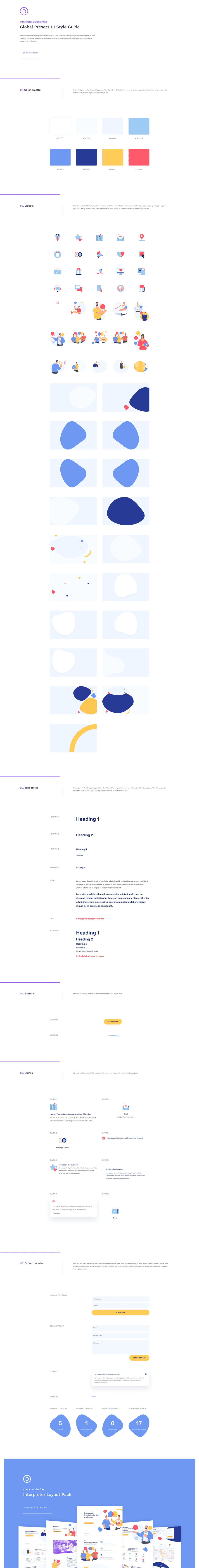 interpreter global presets style guide