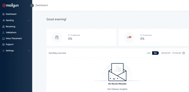 Mailgun vs SendGrid: SMTP Showdown