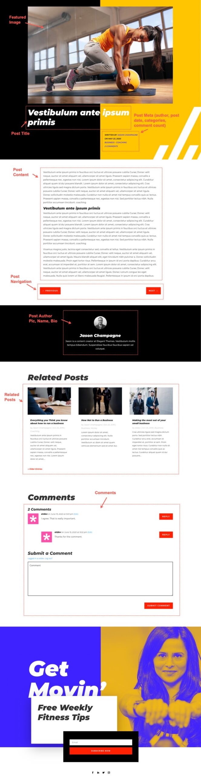 divi fitness coach post template