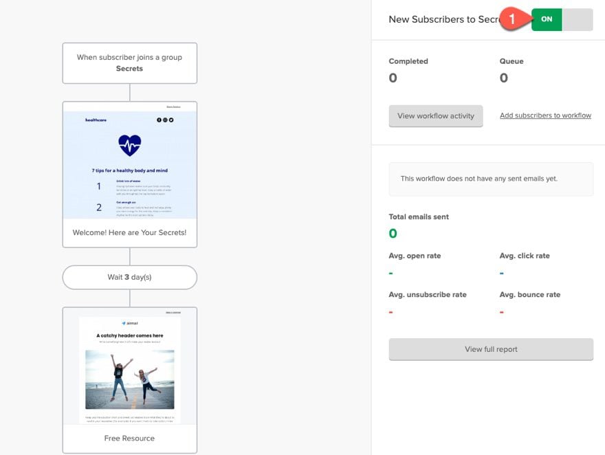 content marketing funnel with divi