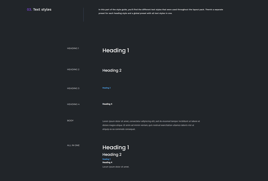 digital payments global presets style guide