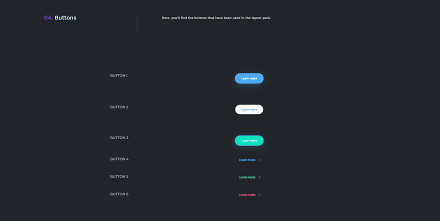 digital payments global presets style guide