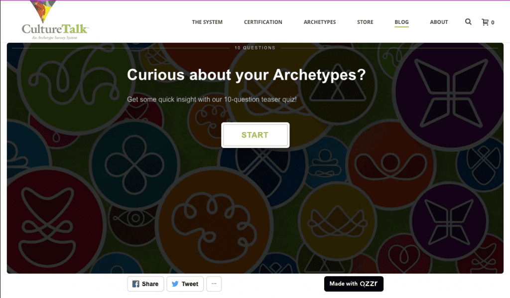 archetype examples test for brands