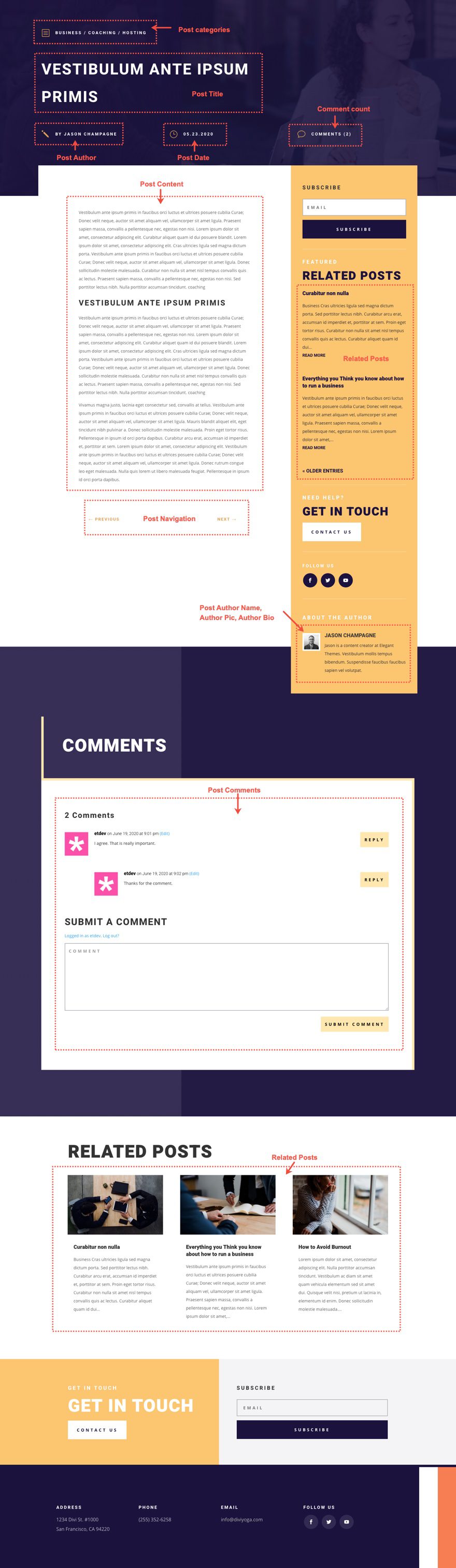 blog post template for Divi's PR Firm Layout Pack