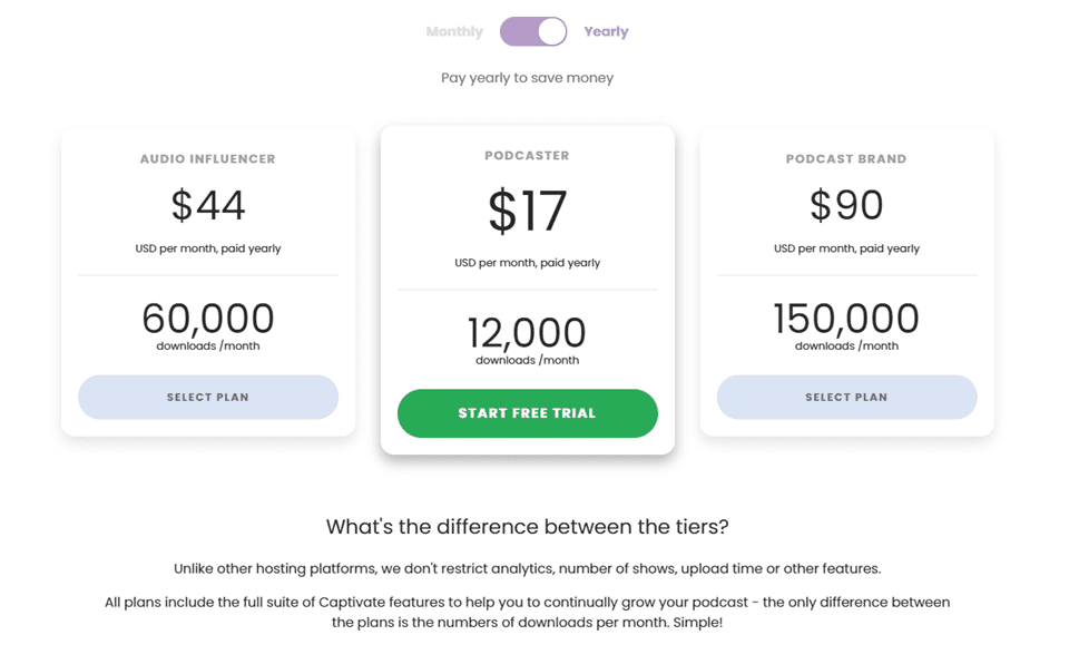 captivate pricing