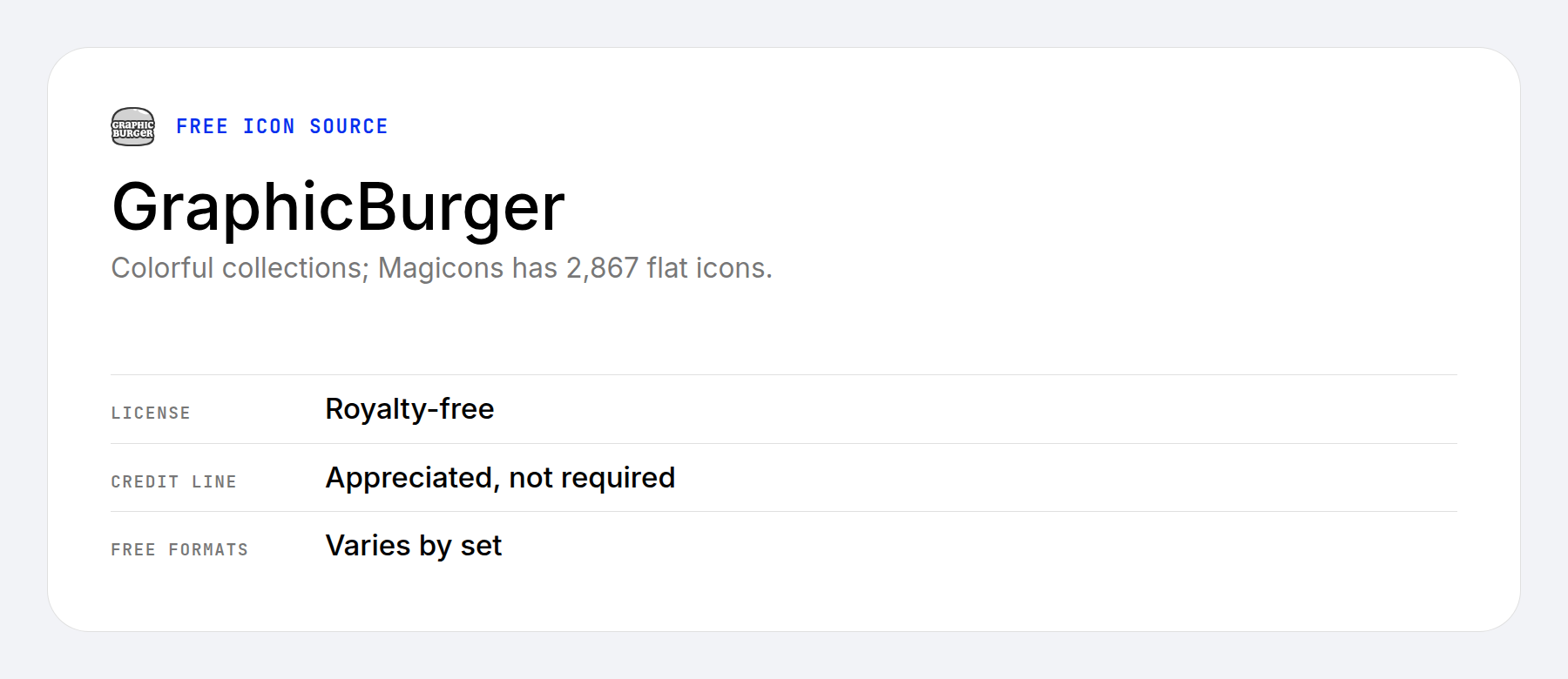 GraphicBurger free icon terms at a glance