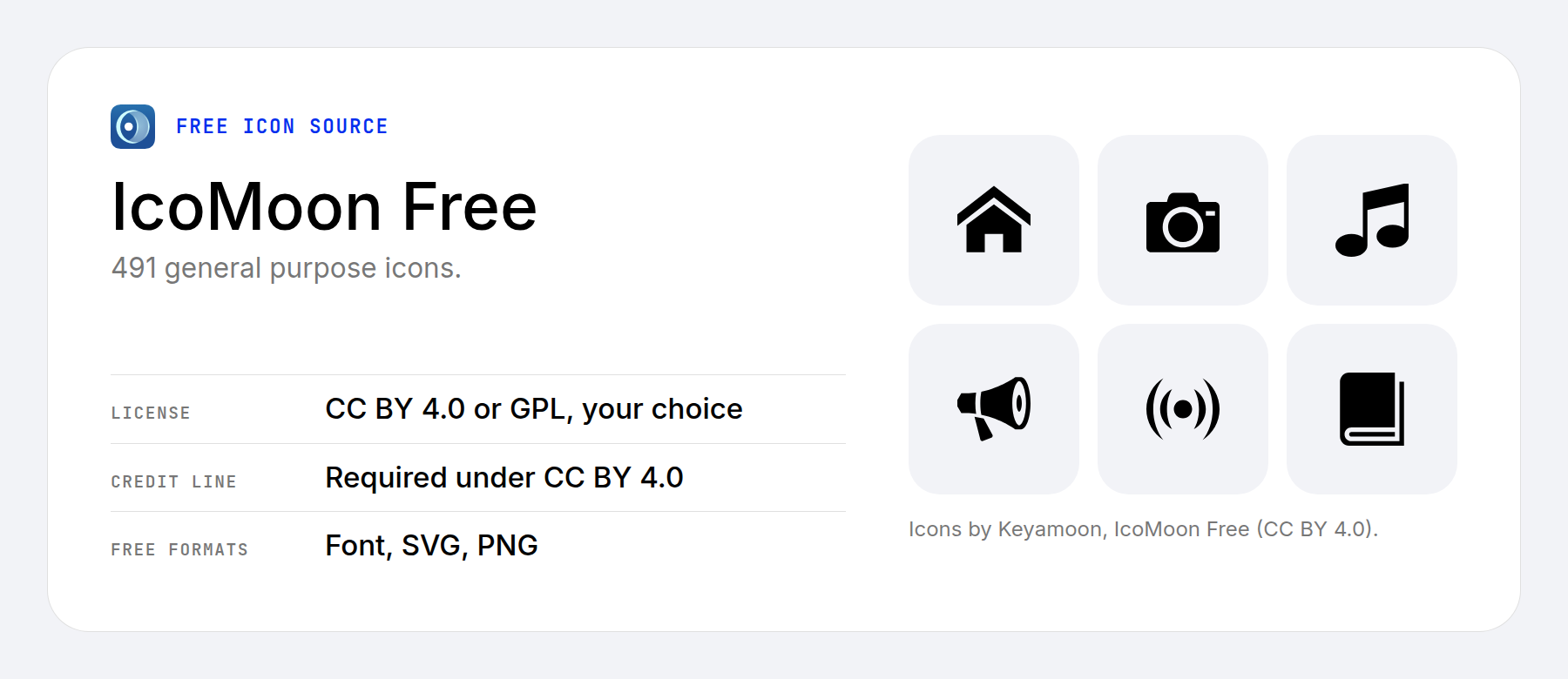 IcoMoon free icon terms at a glance