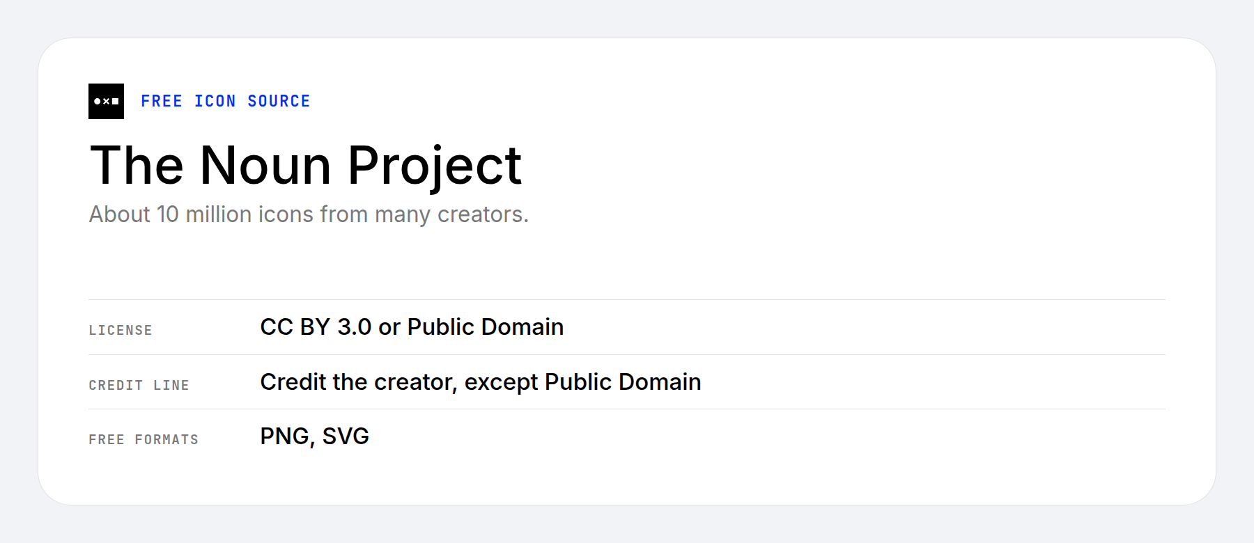 The Noun Project free icon terms at a glance