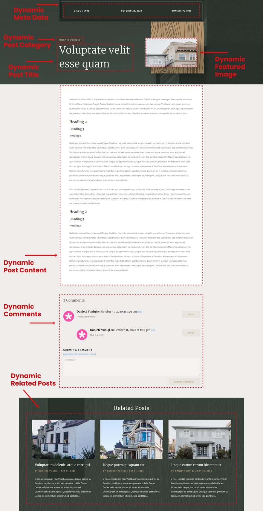 realtor blog post template