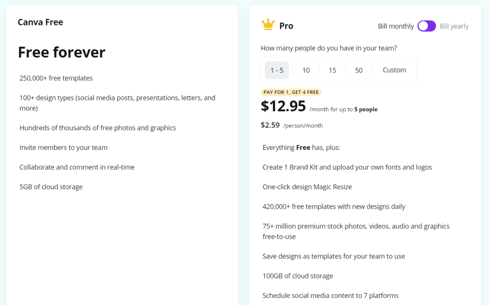 Canva Teams Pricing